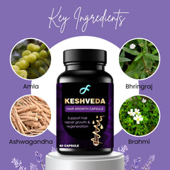 Keshveda Hair Growth Capsule