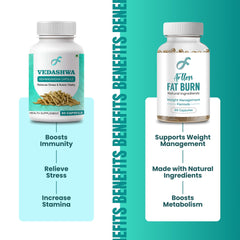 Vedashwa Ashwagandha + Artless Fat Burn Capsule