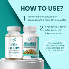 Vedashwa Ashwagandha + Artless Fat Burn Capsule