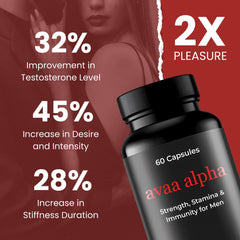 Stamina Enhancement Capsule